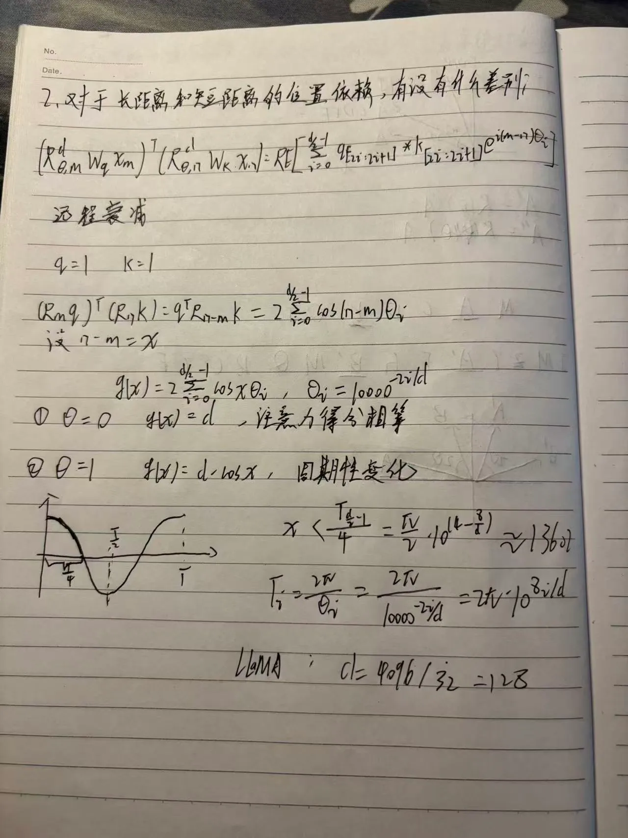 RoPE 长短距离与远程衰减手写原稿